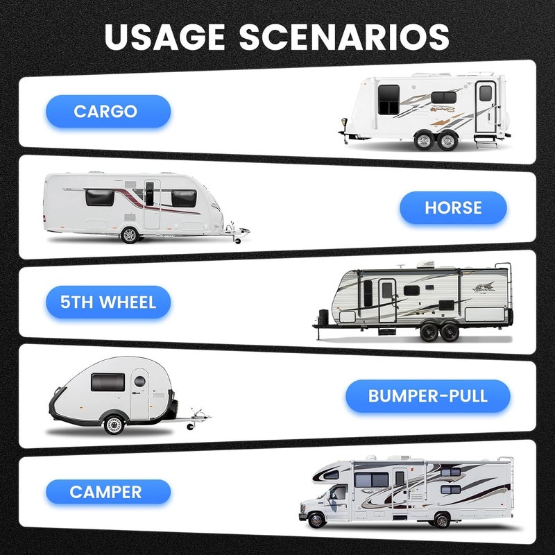 CAMJOKE RV Door Lock for Travel Trailers with Paddle Deadbolt, Camper Entry Door Latch, RV Lock Replacement Kit with 4 Keys, for Cargo Hauler Horse Trailer Truck (1 Lock 4 Keys) - Image 3